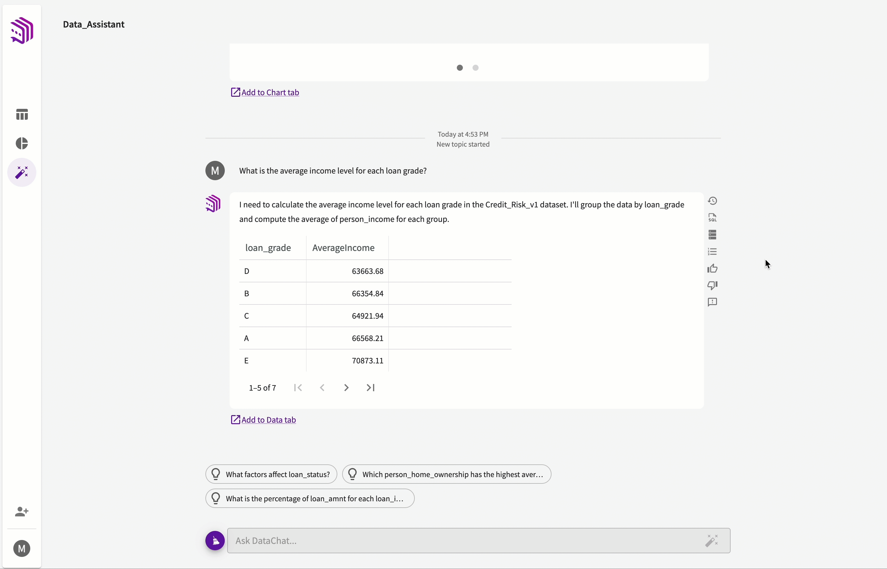 intermediate datasets