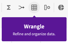 wrangle