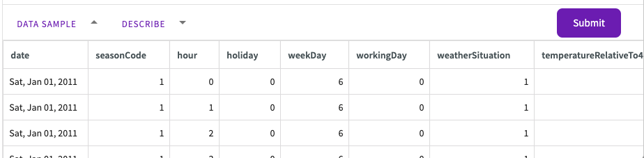 data sample