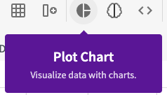new chart