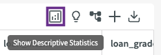 descriptive statistics