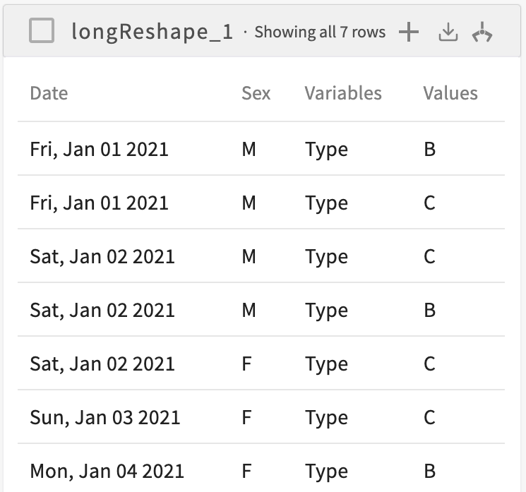 the example dataset in long form